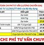 Chi Phí Tư Vấn Giám Sát Mới Nhất Hiện Nay Là Gì Ví Dụ Gì