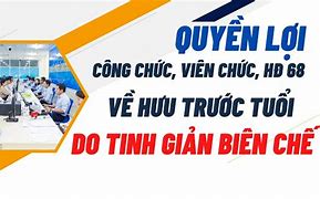 Quyền Lợi Viên Chức